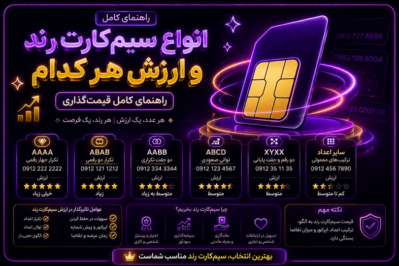 انواع سیمکارت رند و ارزش هر کدام