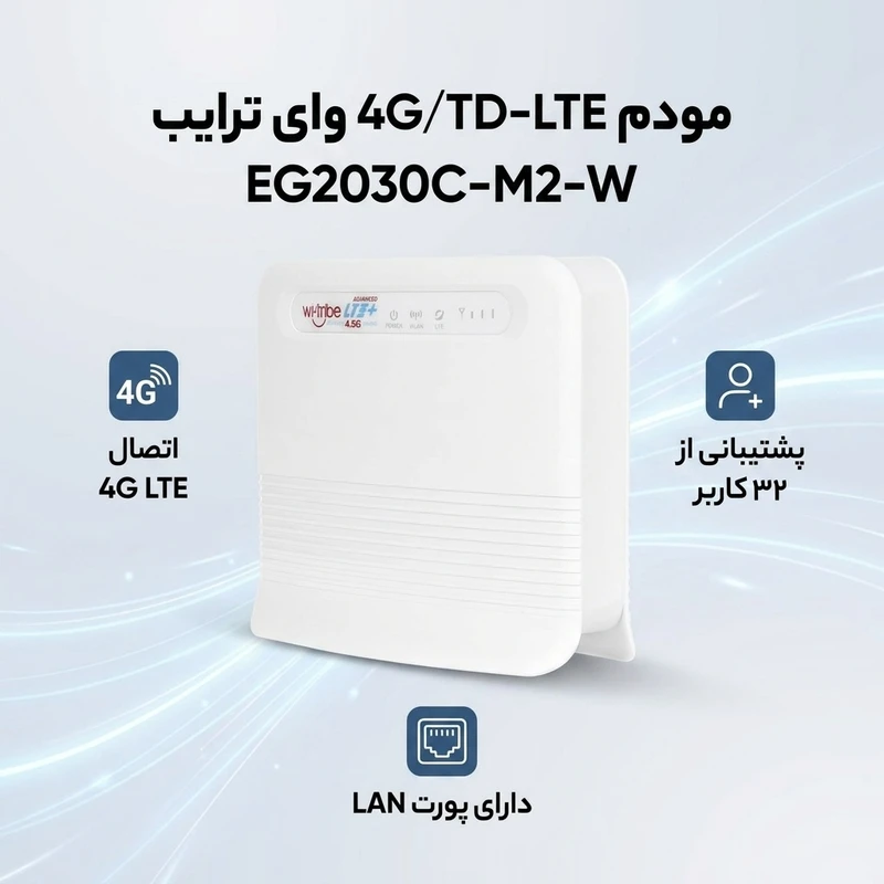 مودم 4G/TD-LTE وای ترایب مدل EG2030C-M2-W